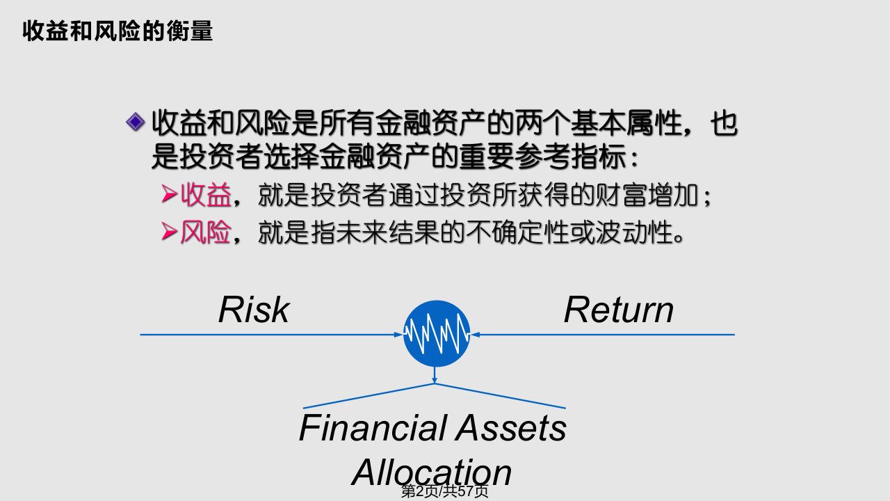 现代价值模型