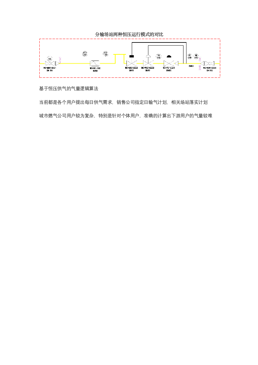 分输场站两种恒压运行模式的对比