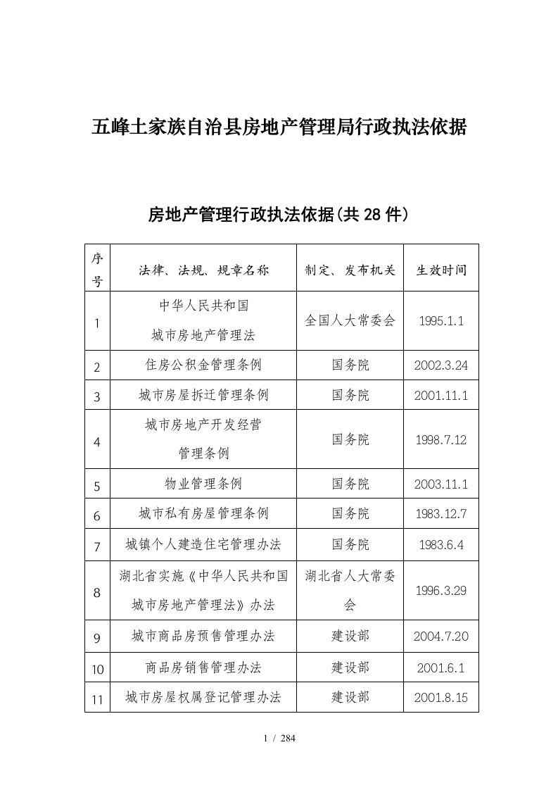 五峰土家族自治县房地产管理局行政执法依据