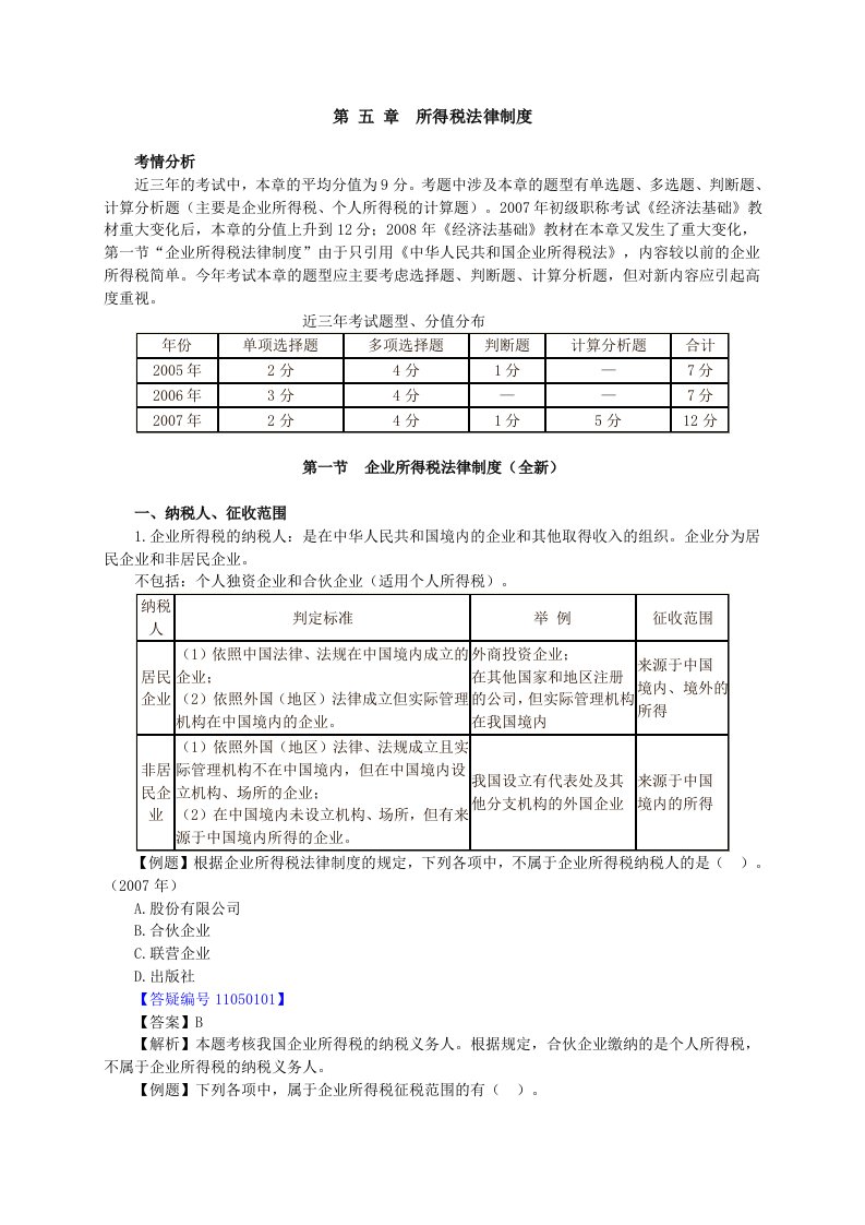 全新所得税法律制度汇编