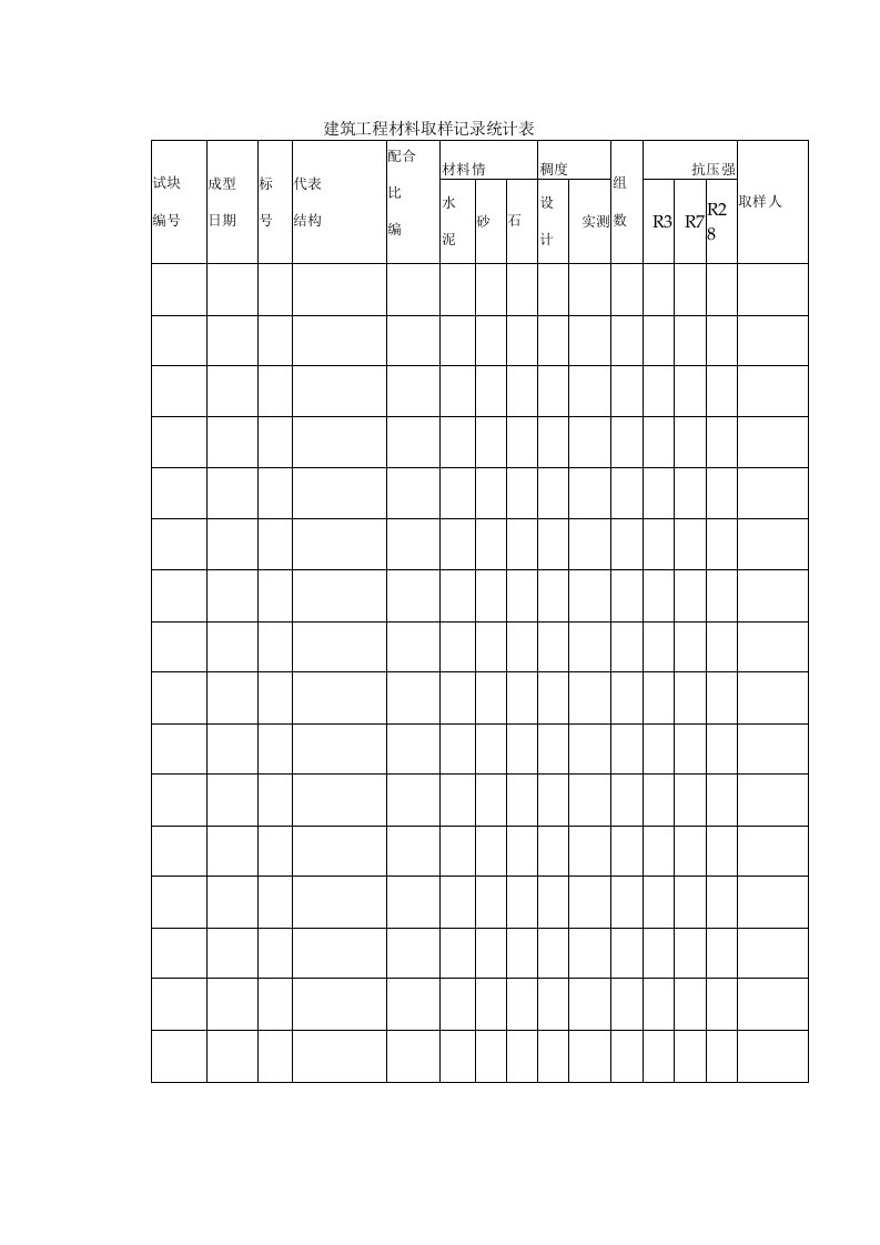 建筑工程材料取样记录统计表