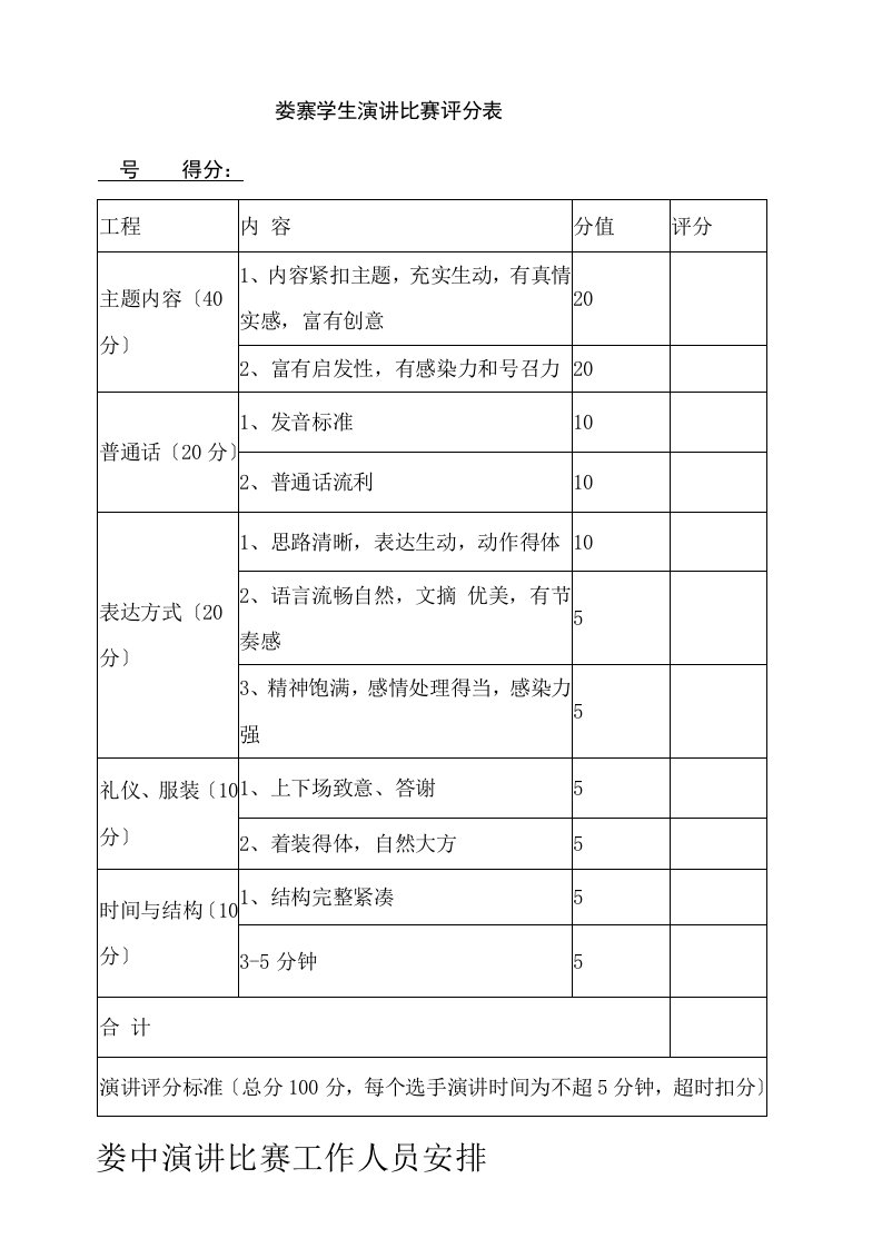 学生演讲比赛评分表