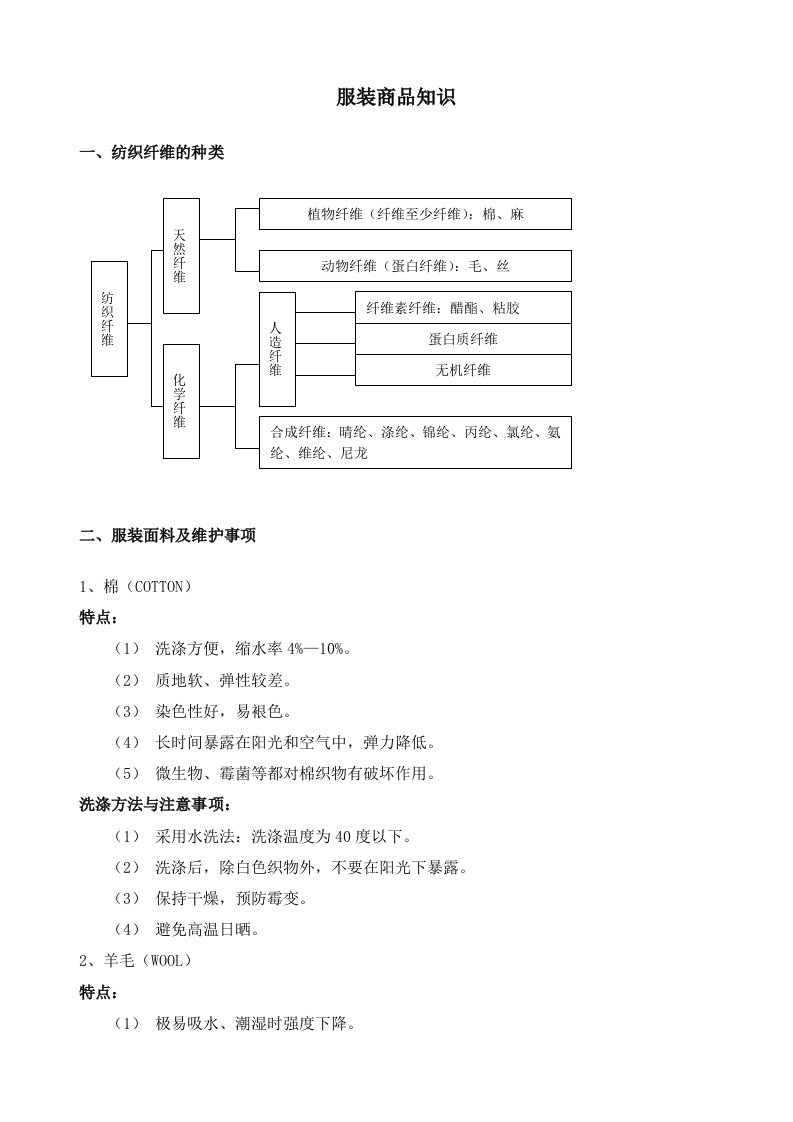 《服装商品知识》word版