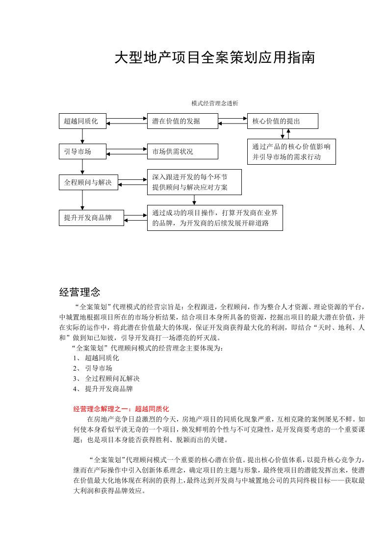 房地产策划方案-大型地产项目全案策划应用指南