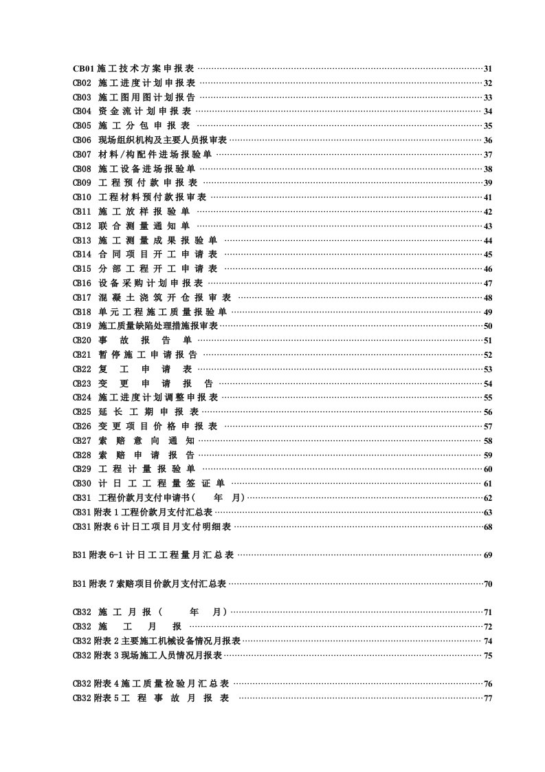 建筑工程管理-施工单位常用用表格
