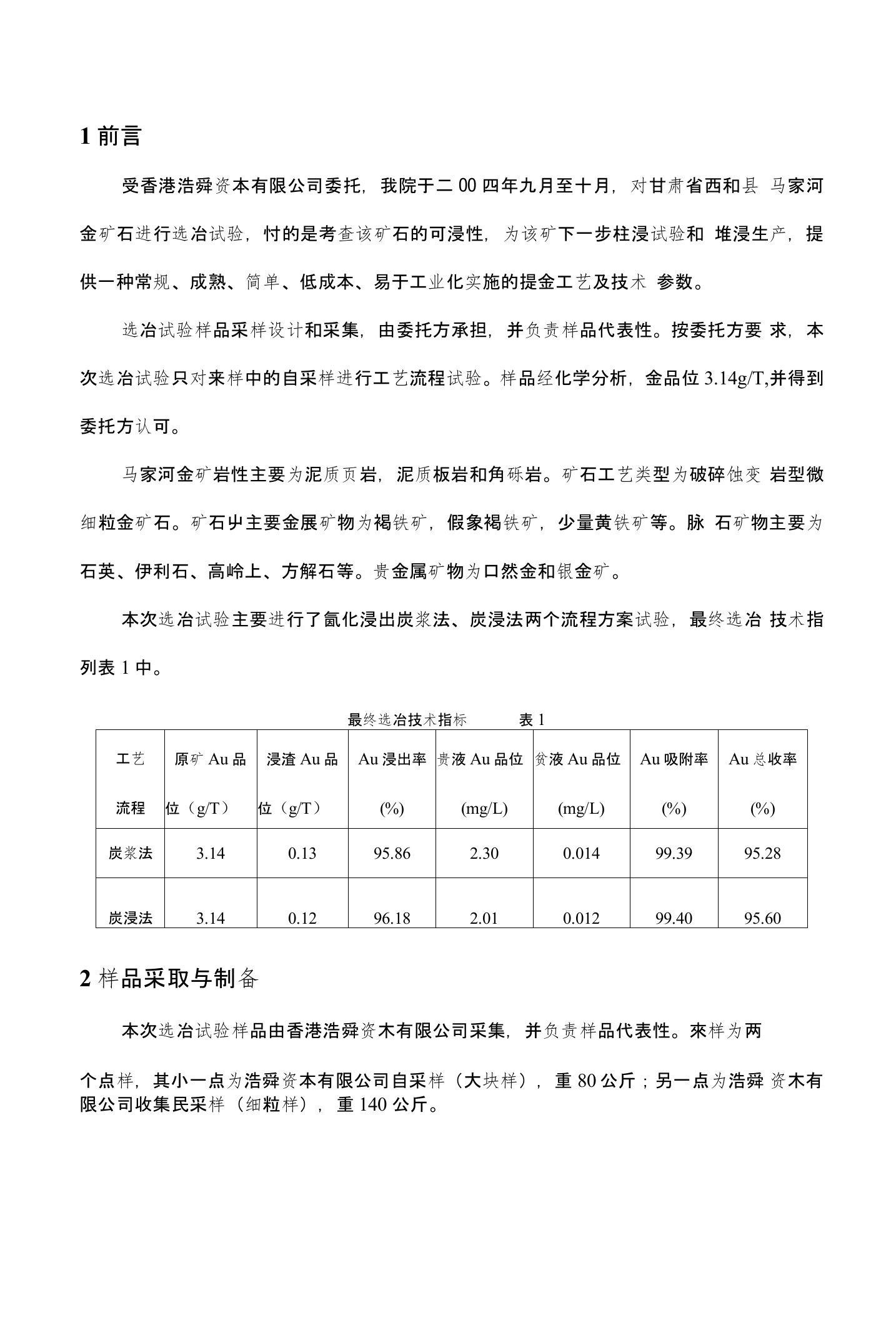 马家河金矿选矿试验报告