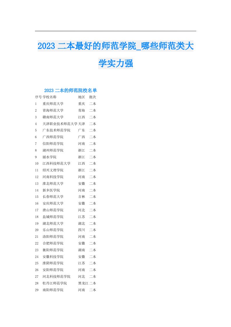 二本最好的师范学院_哪些师范类大学实力强