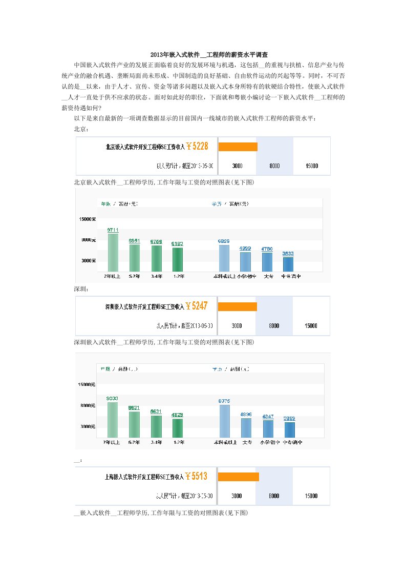 2013年嵌入式软件开发工程师的薪资水平调查