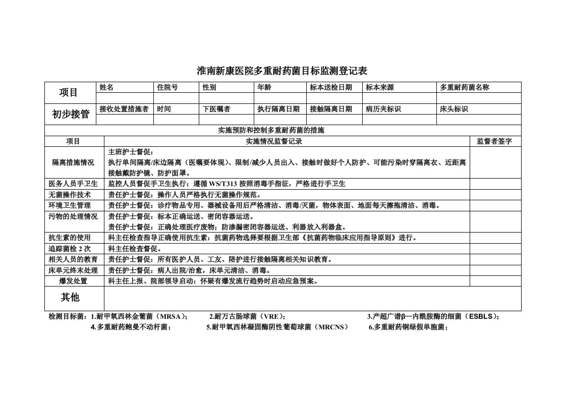 多重耐药菌目标监测登记表