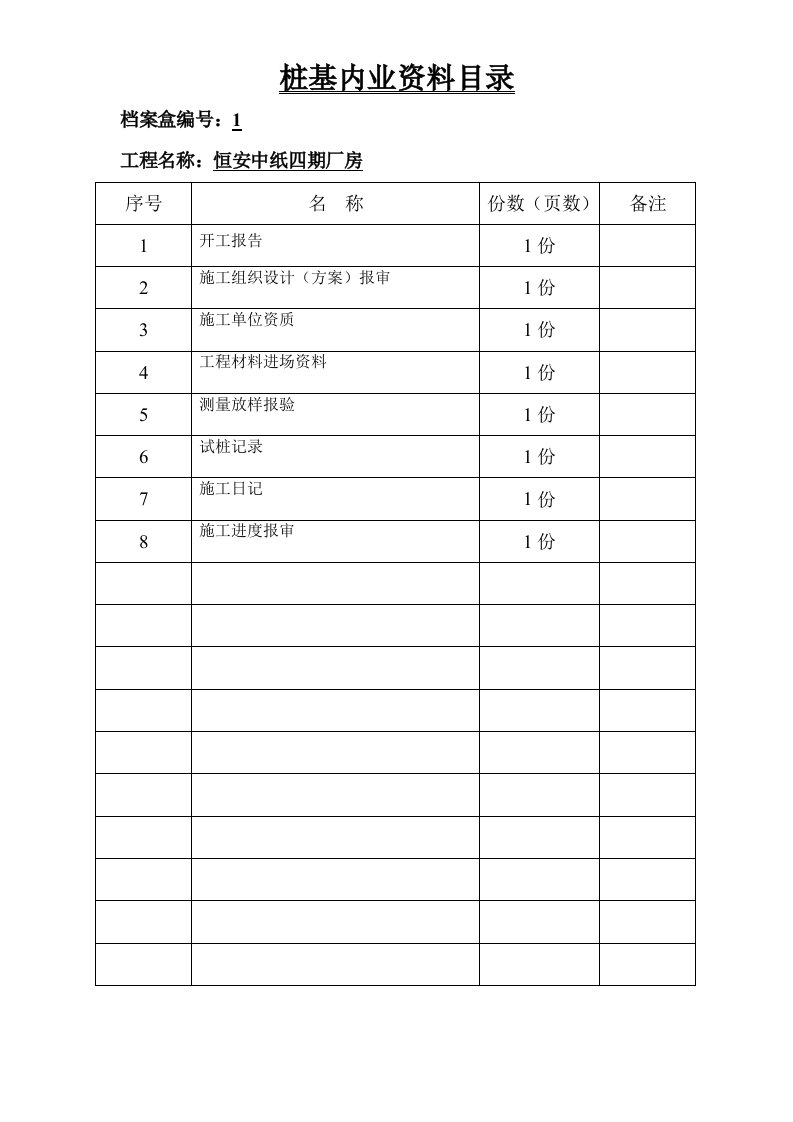 档案盒资料目录