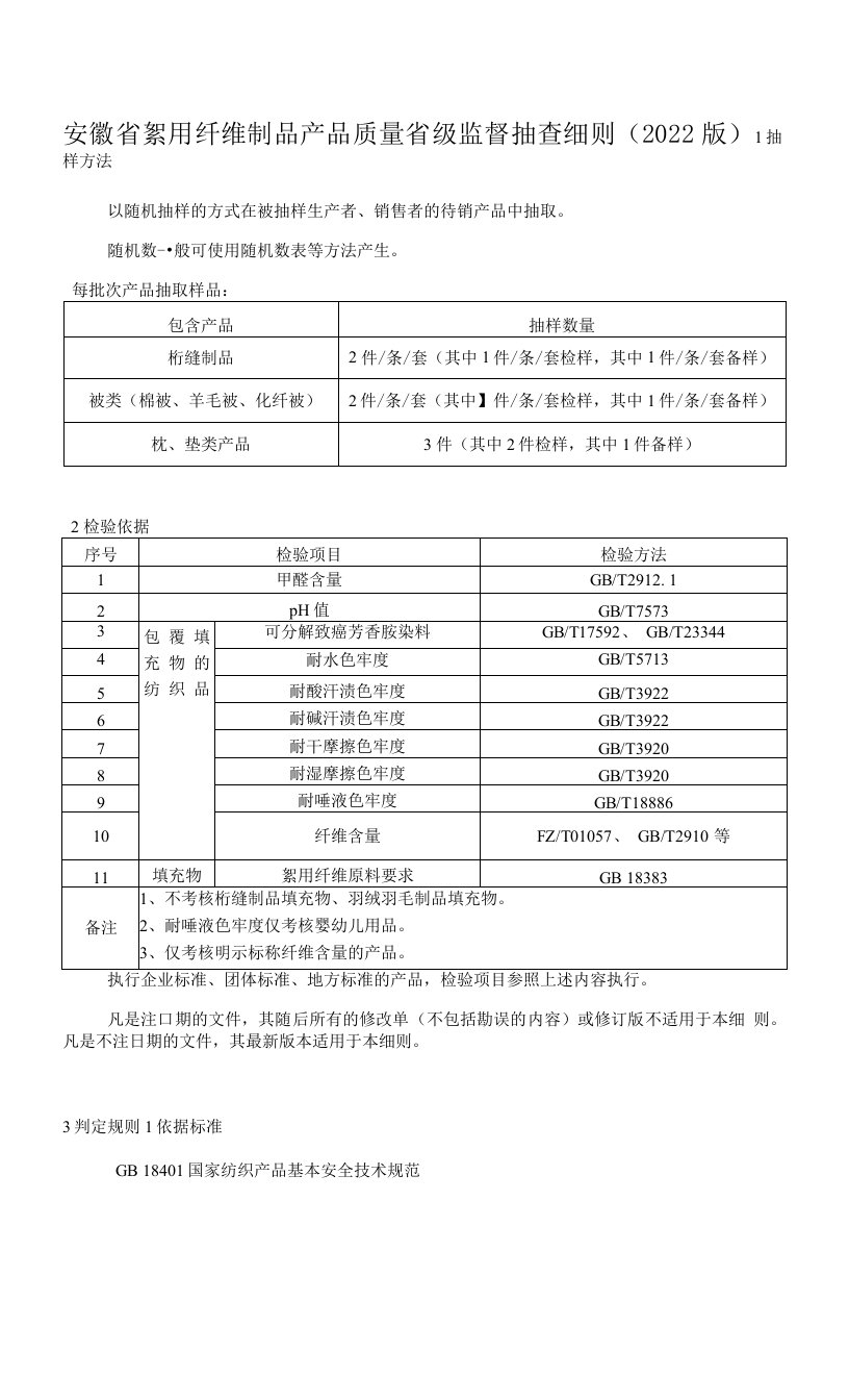 絮用纤维制品产品质量监督抽查实施细则（2022