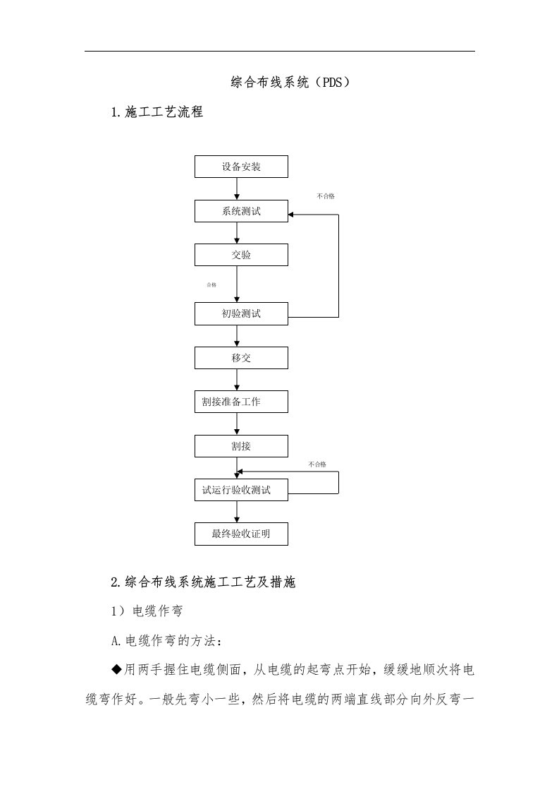 综合布线系统施工工艺设计流程