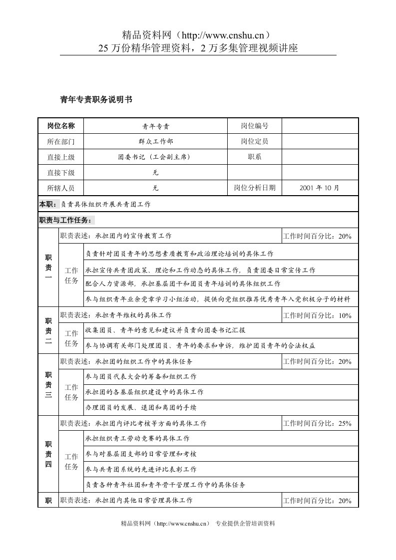 航材院群众工作部青年专责职务说明书