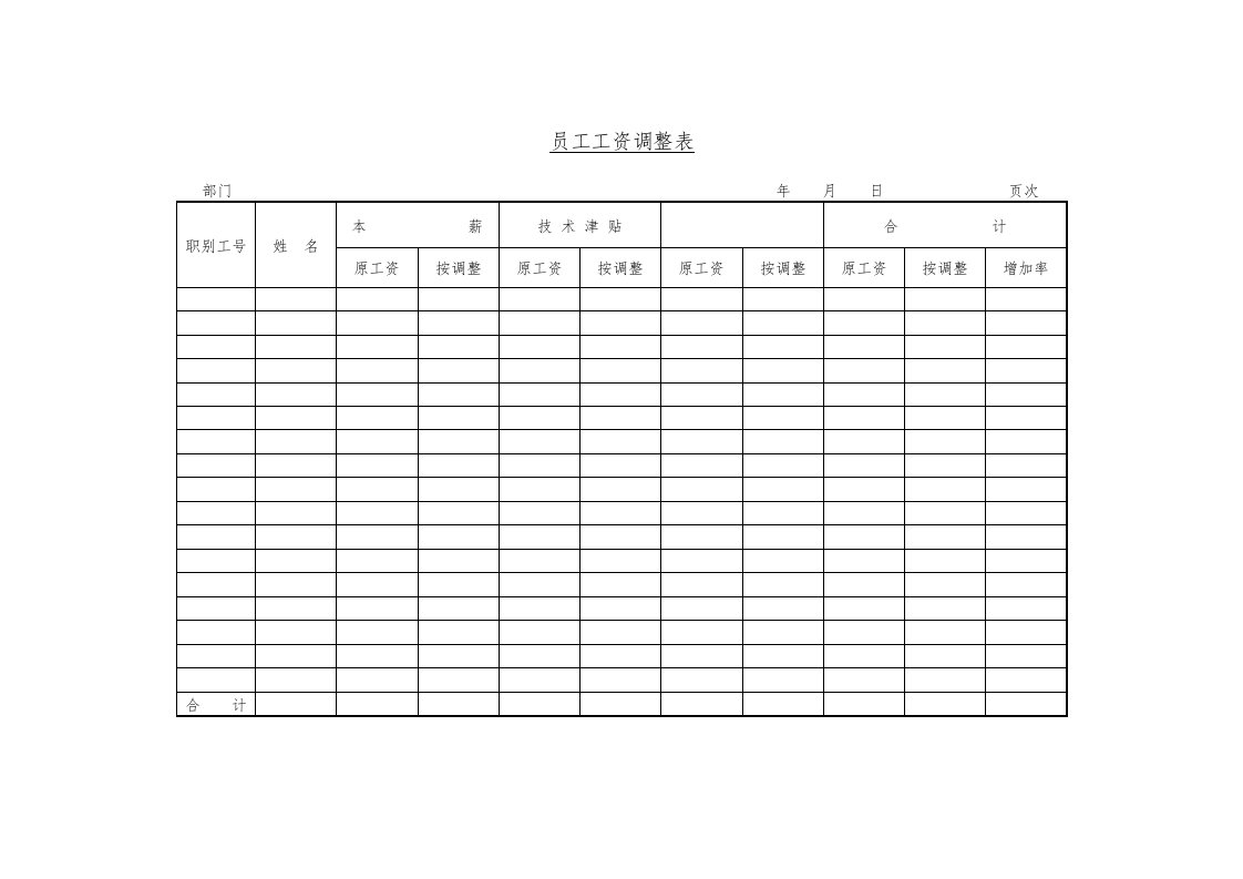 《员工工资调整表》word版