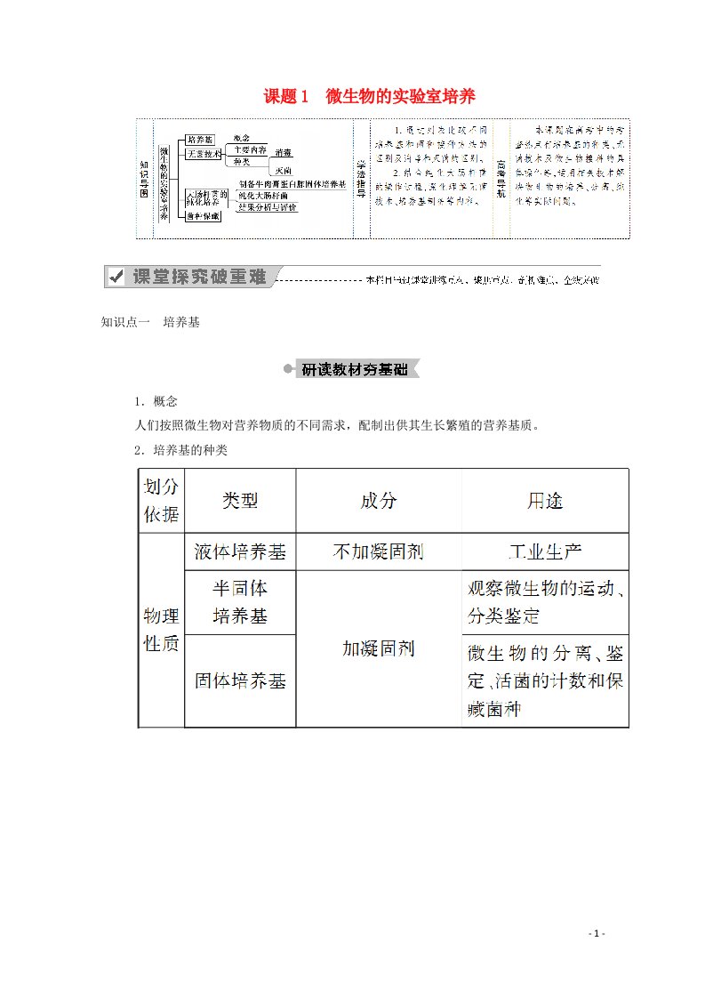 2020_2021学年高中生物专题2微生物的培养与应用课题1微生物的实验室培养学案新人教版选修1