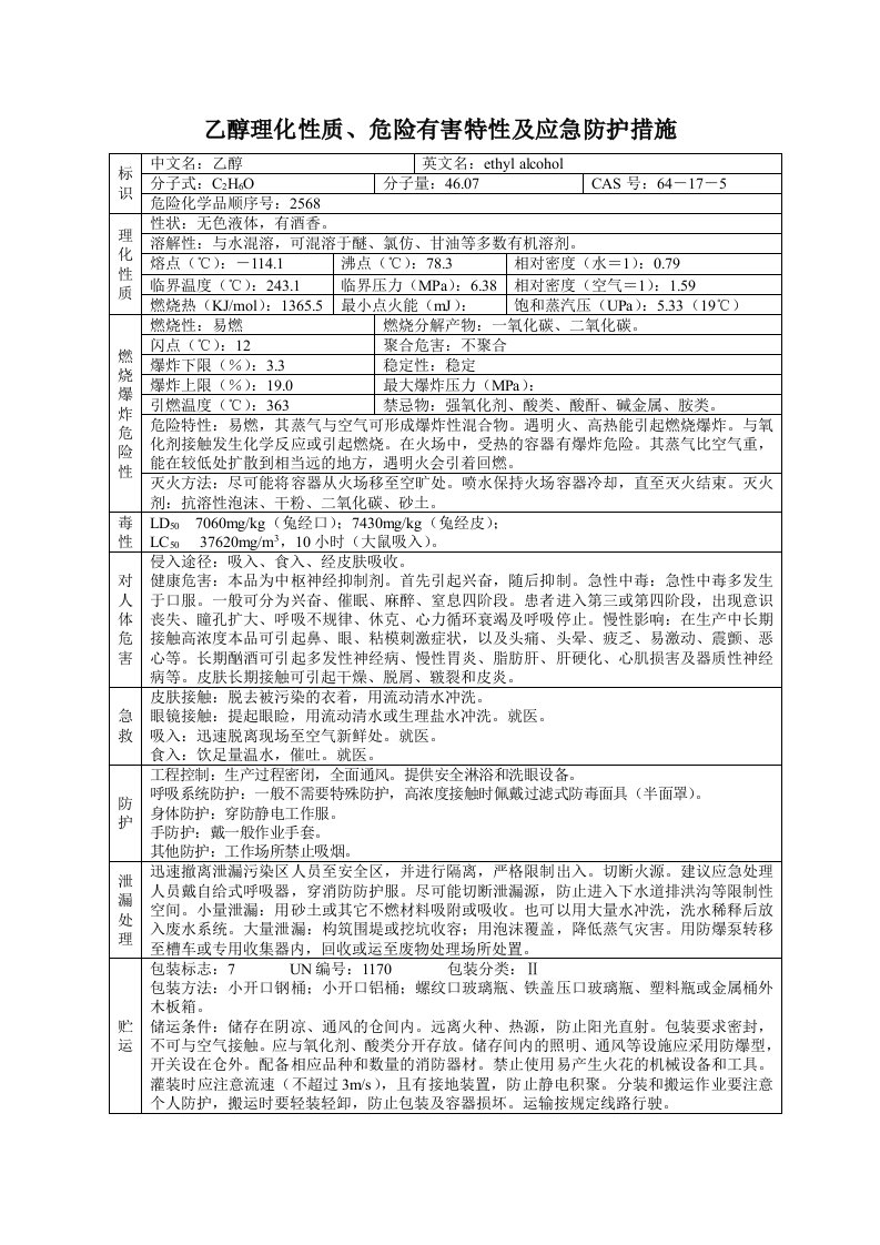 乙醇理化性质危险有害特性及应急防护措施