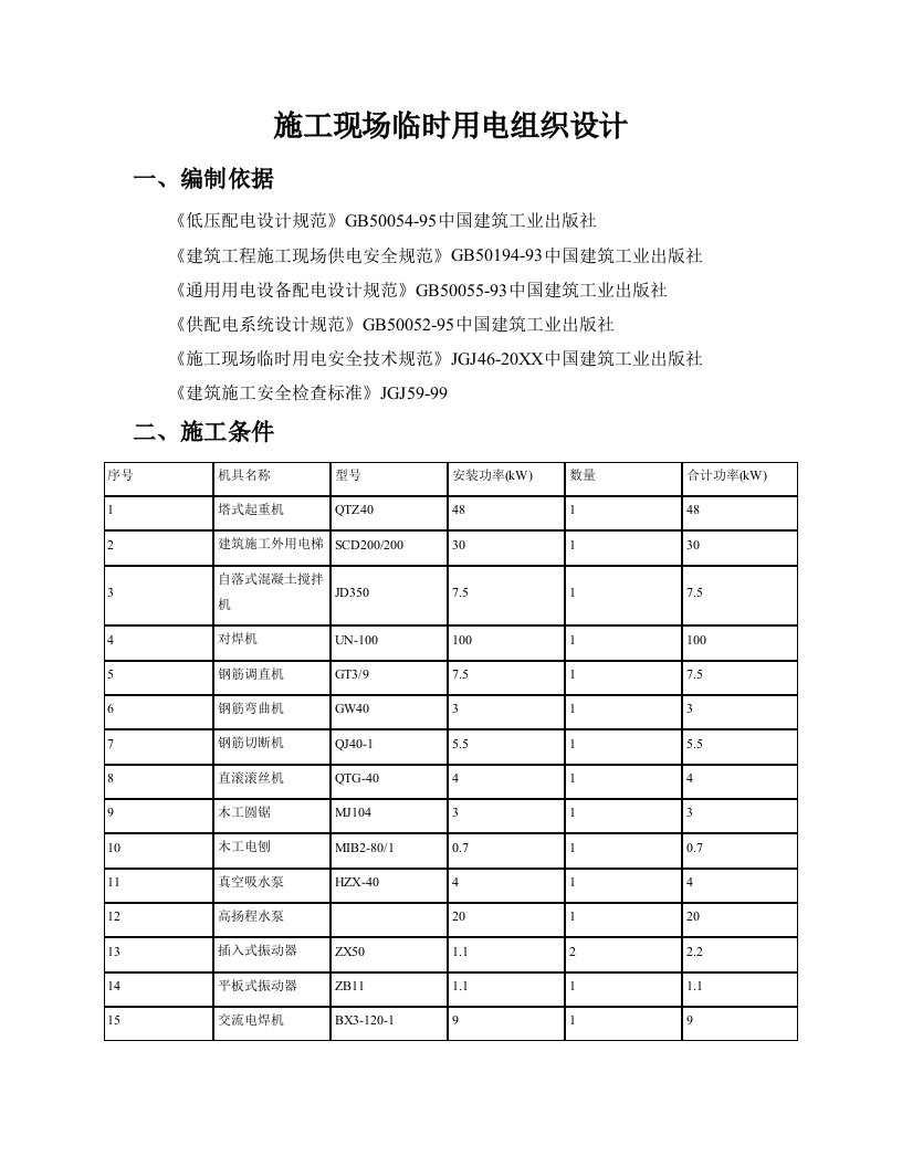 电气工程-施工现场临时用电系统图61页