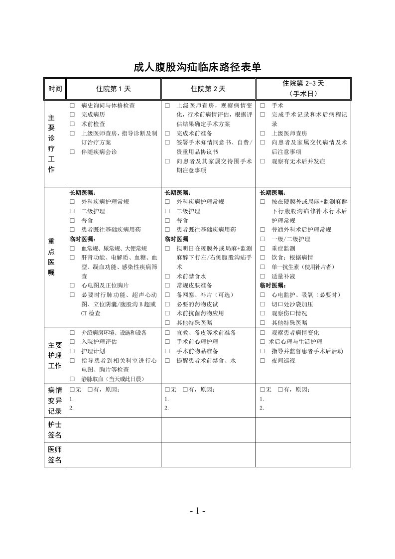 成人腹股沟疝临床路径表单