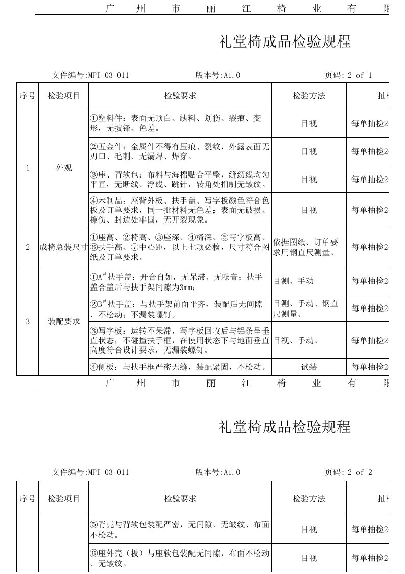 《礼堂椅成品检验规程.》