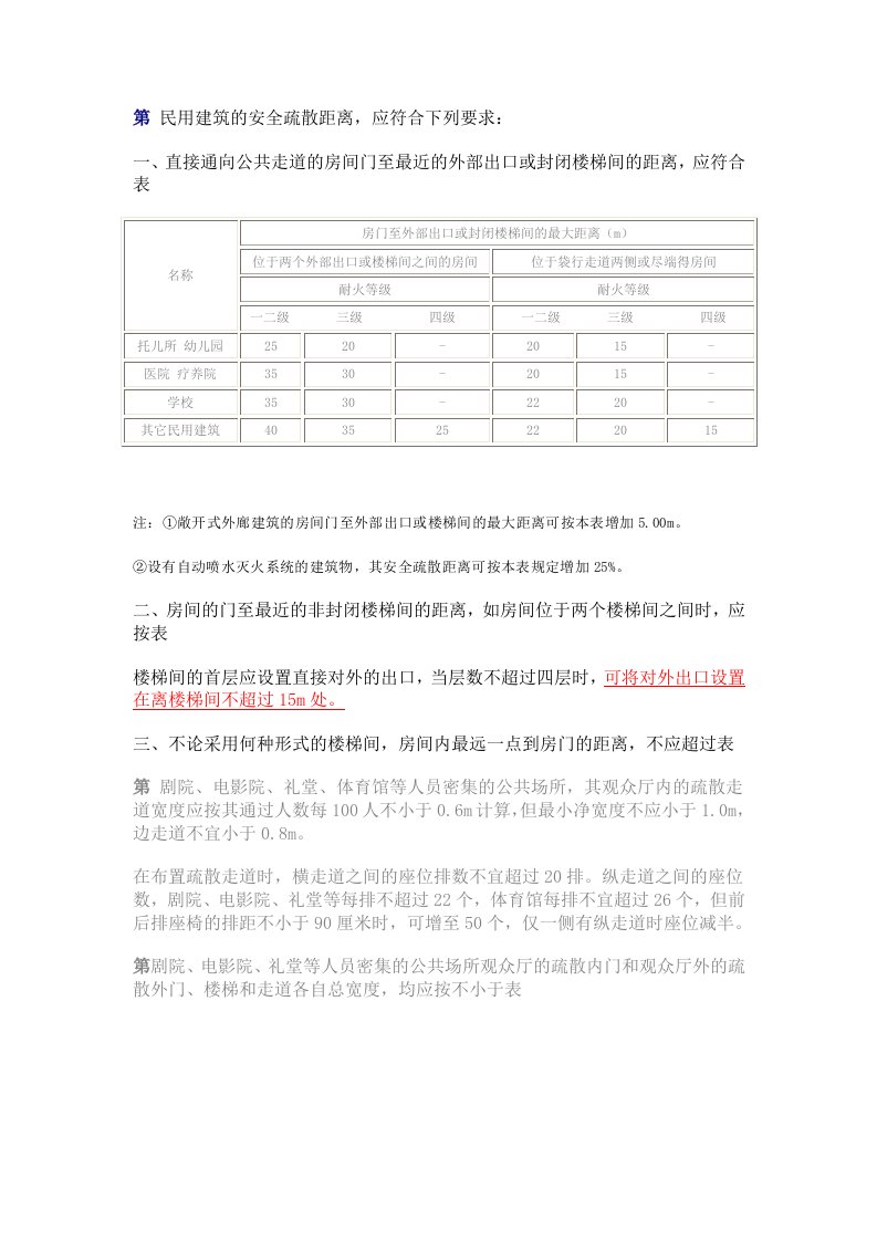 多层建筑设计防火规范-5疏散距离篇