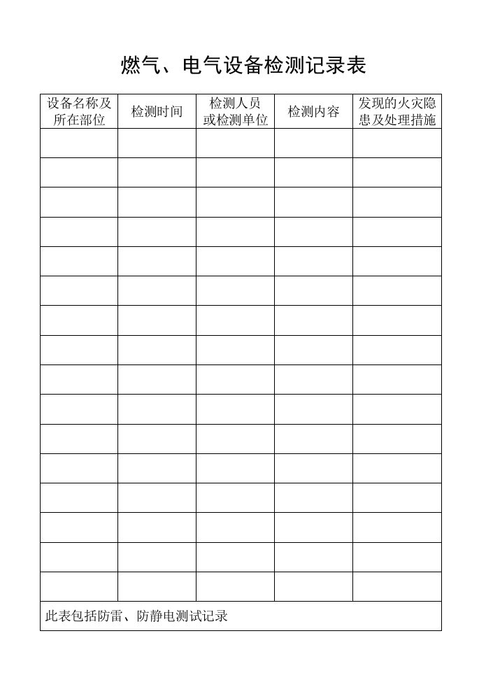 燃气、电气设备检测记录表