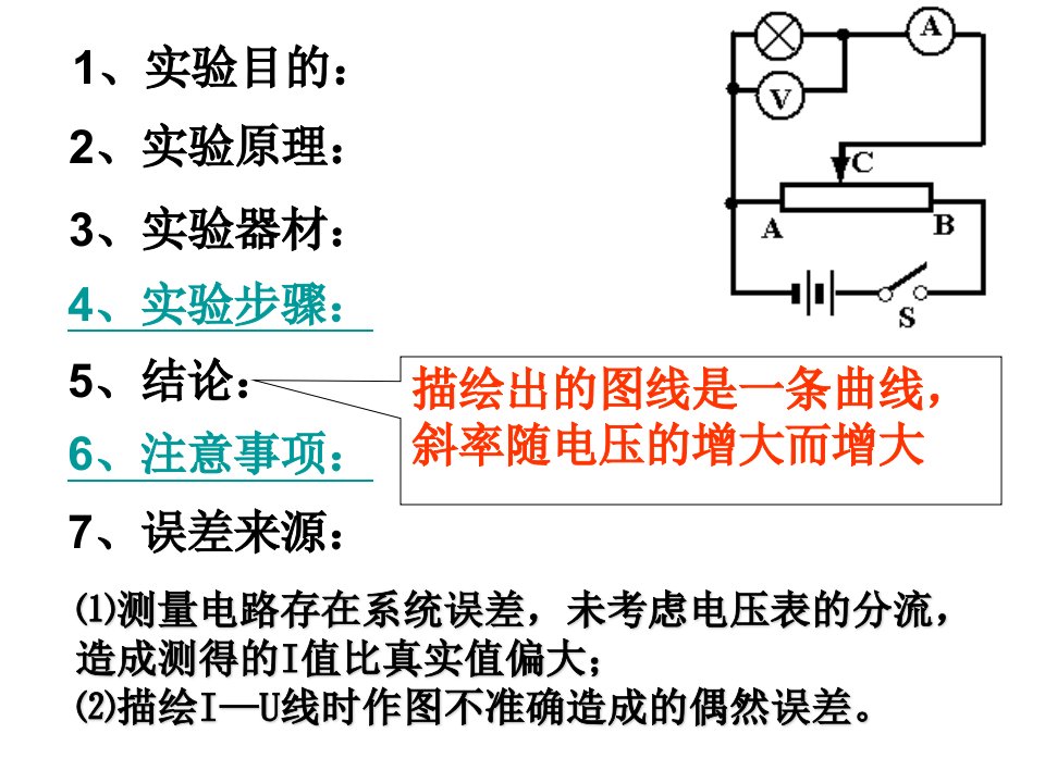 实验用小灯泡伏安特性曲线ppt课件