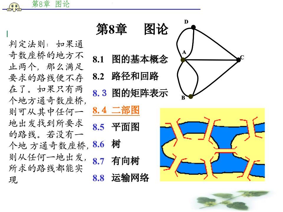 离散数学-图论128版