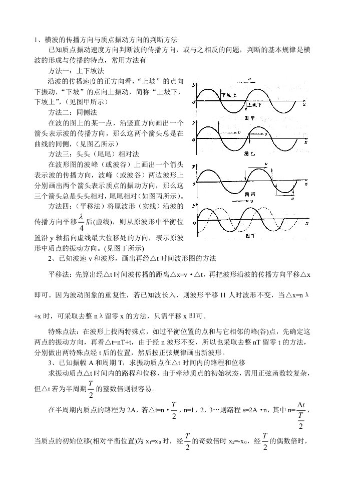 横波的传播方向与质点振动方向的判断方法