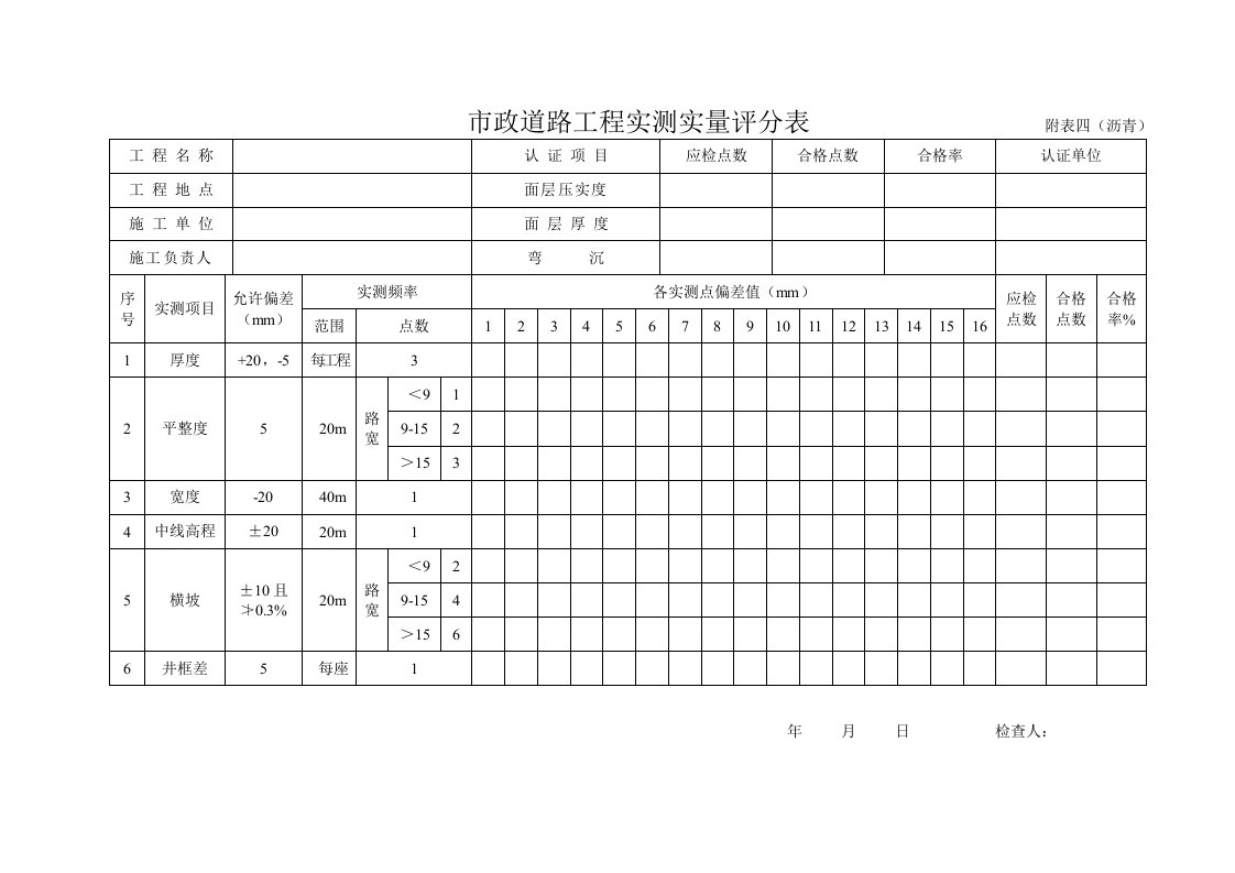 市政道路工程实测实量评分表（沥青）