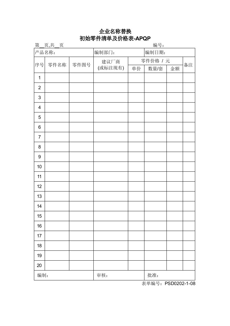 产品价格评估表汇总3