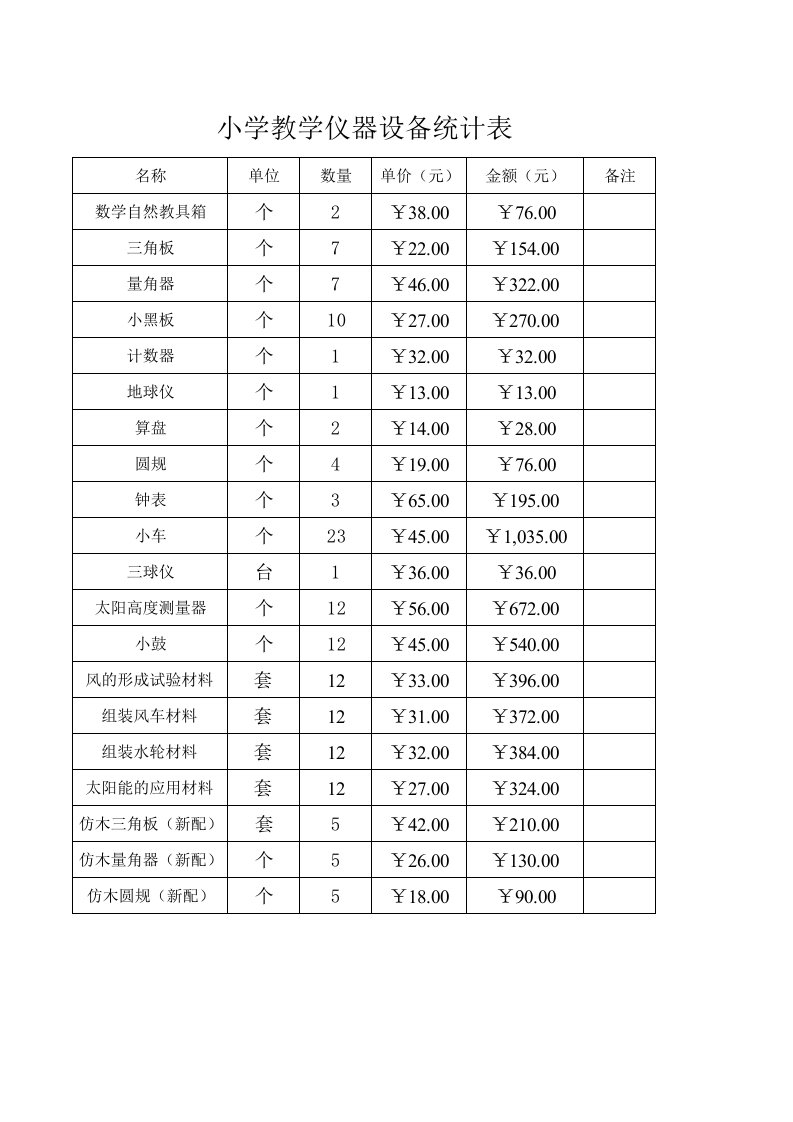 小学教学仪器设备统计表