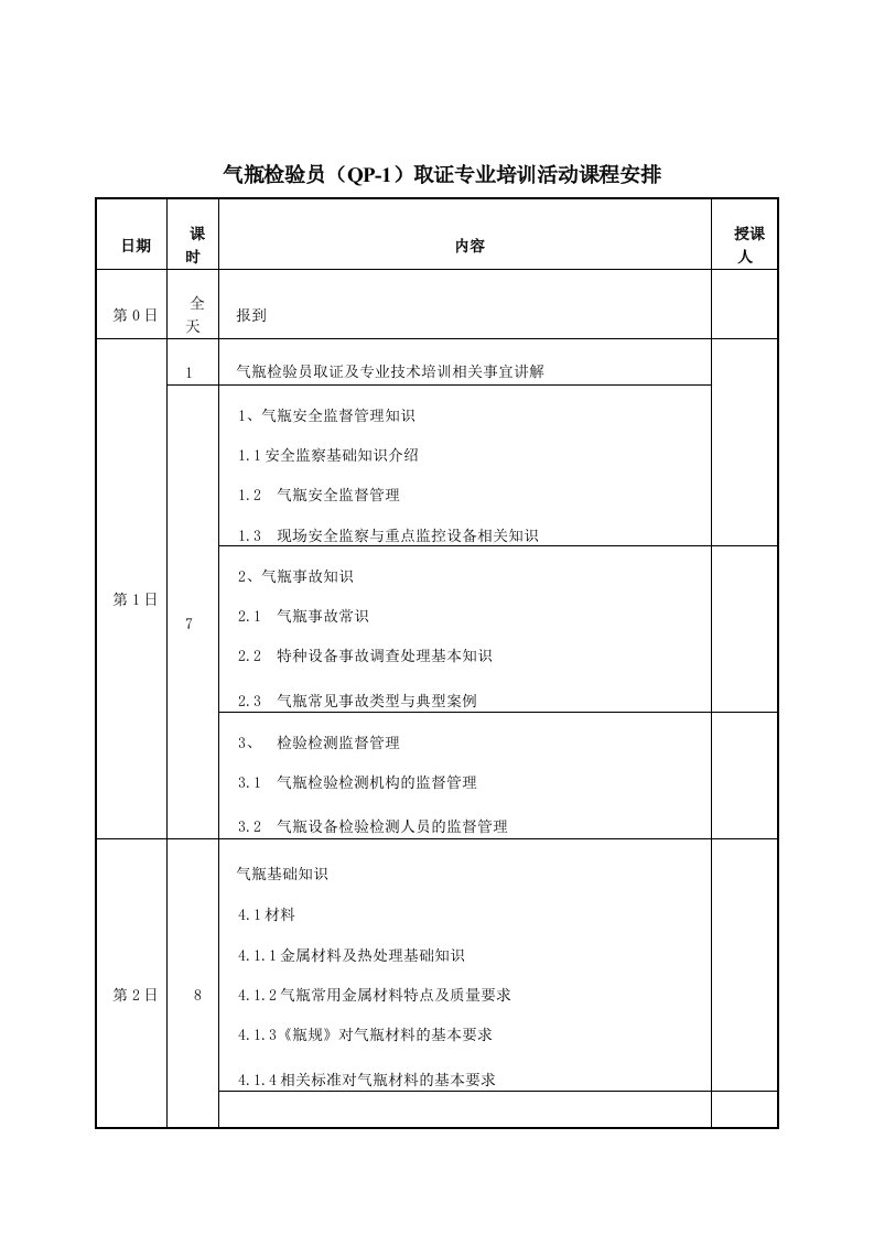 气瓶检验员培训日程安排