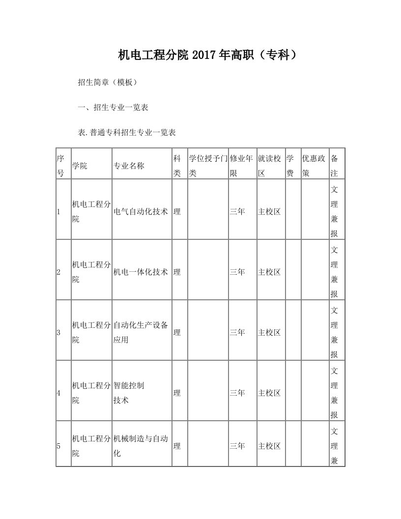 机电工程分院2017年专科招生简章(李华)