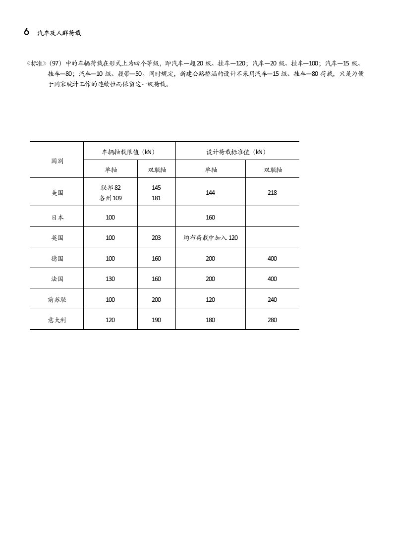 汽车荷载规范的编制说明