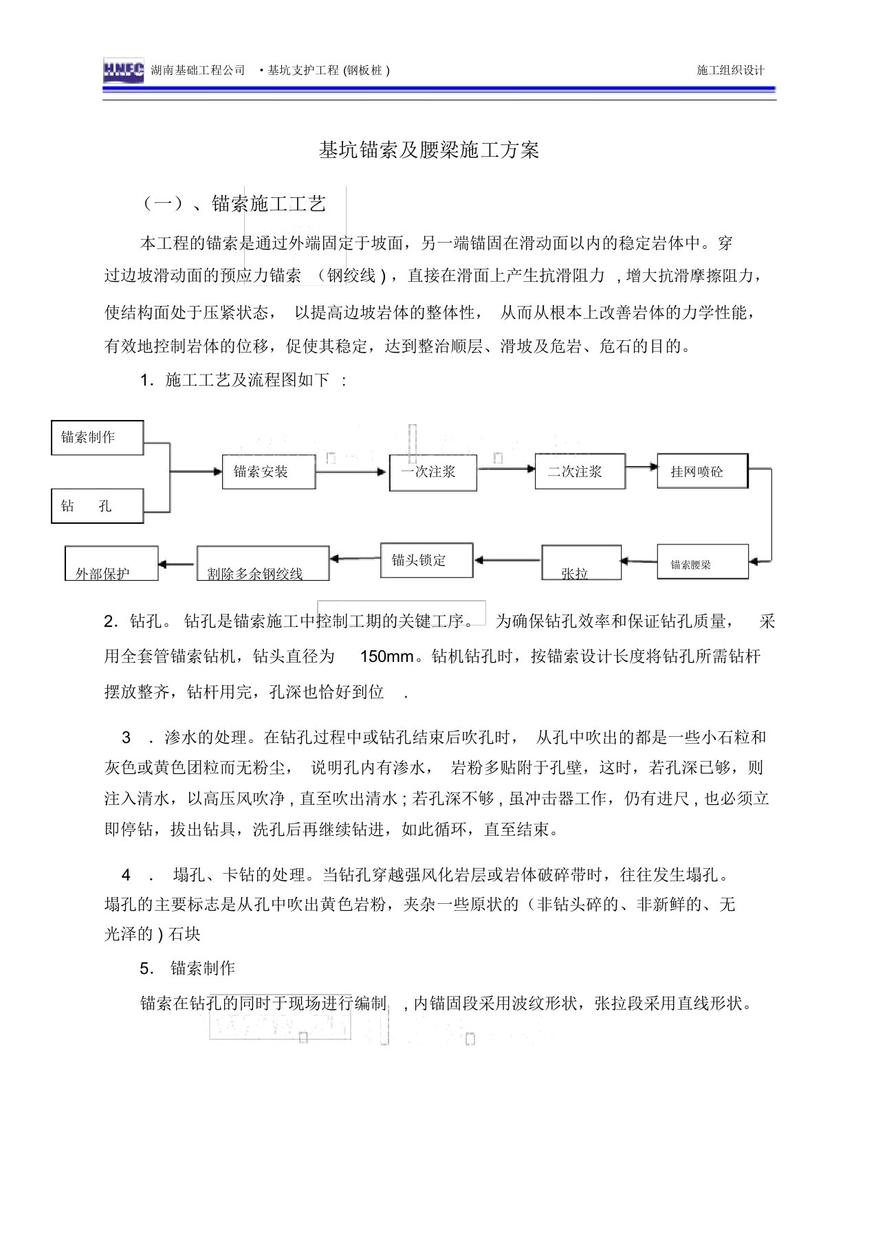 锚索及腰梁施工方案