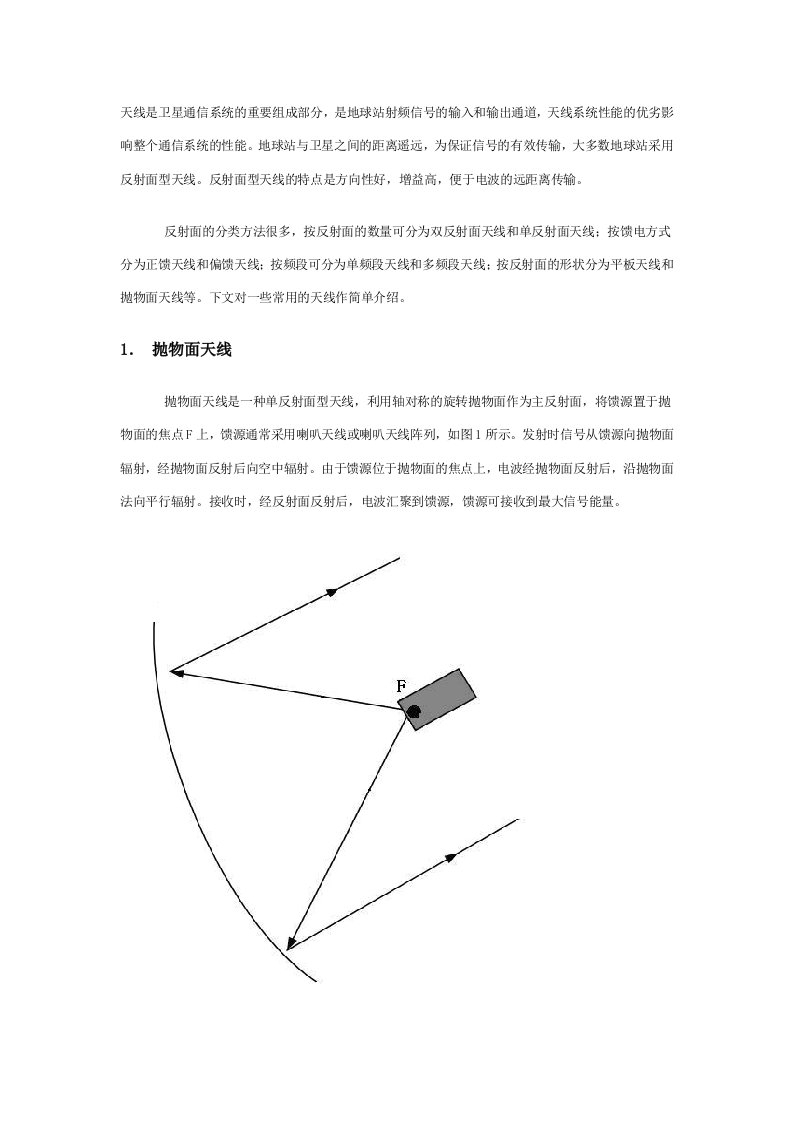 几种天线的比较