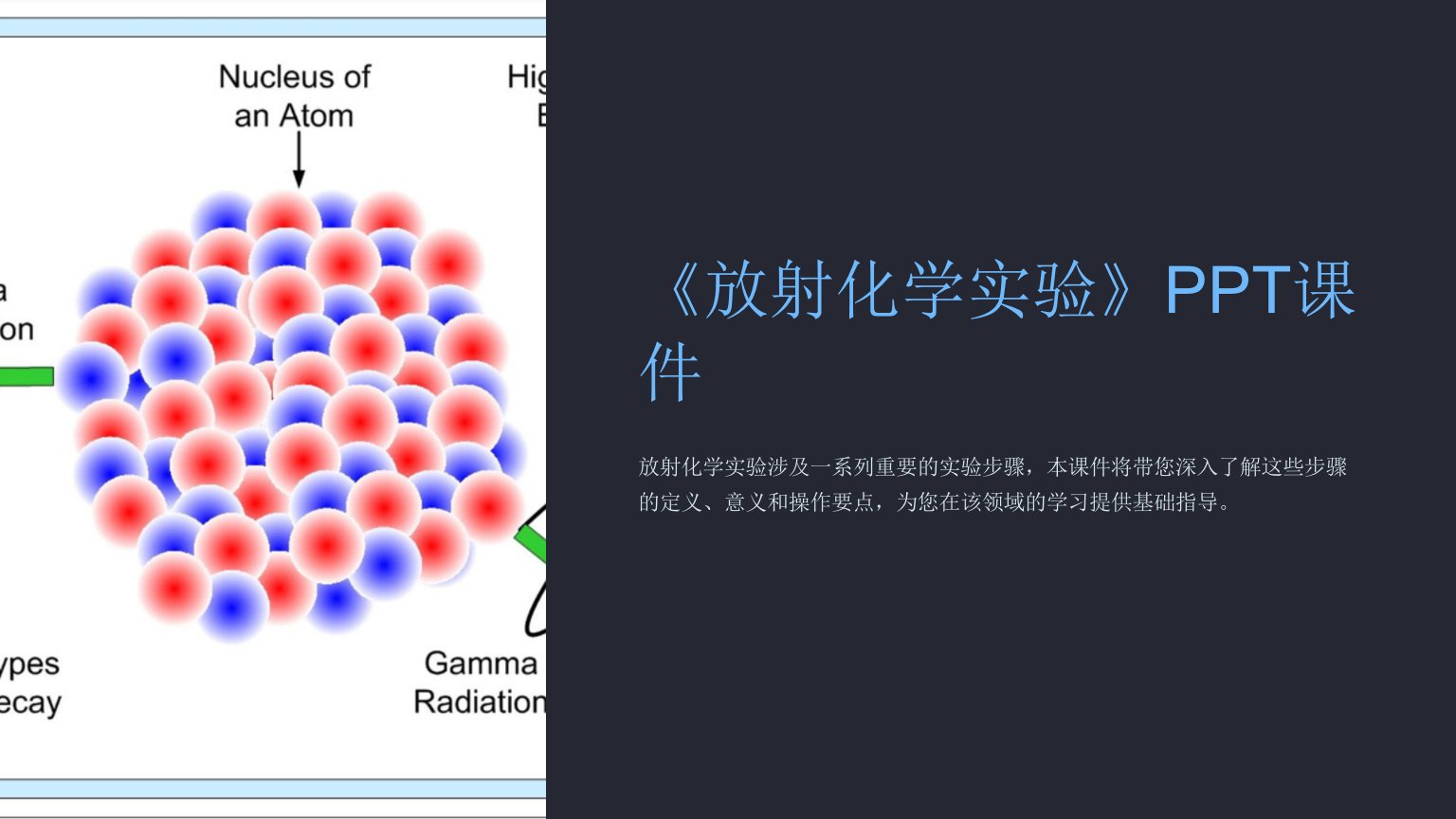 《放射化学实验》课件