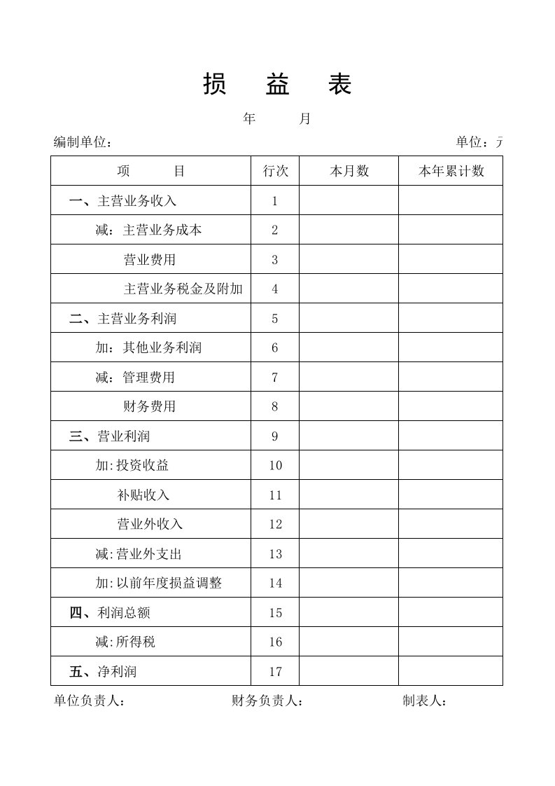 损益表空白表格