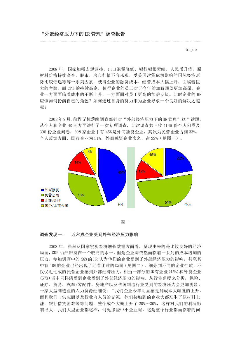 外部经济压力下的HR治理20239