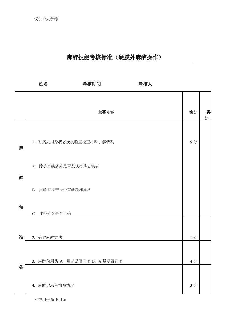 麻醉技能考核标准