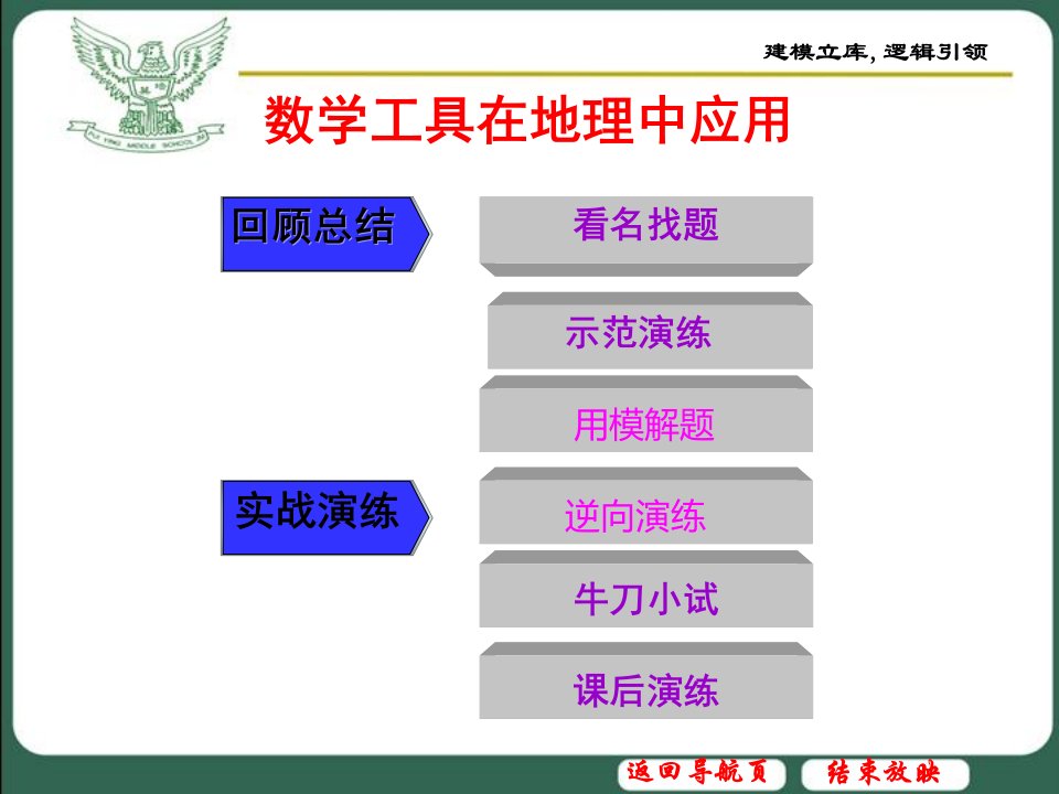 例析用数学建模解决地理问题