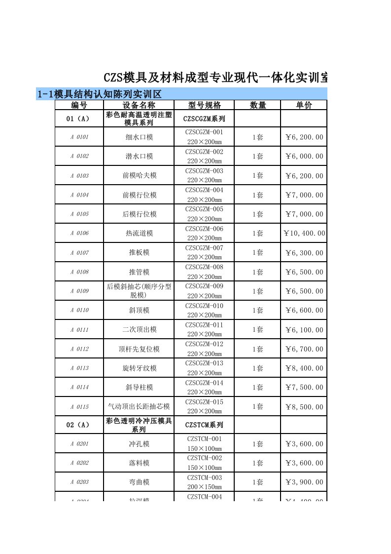 模具、材料成型一体化实训室(报价单0316)资料