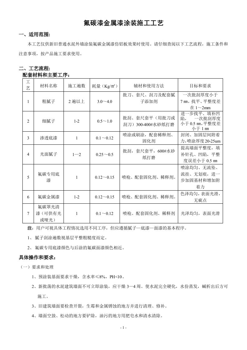 氟碳漆、金属漆施工工艺