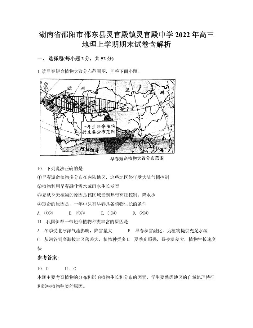 湖南省邵阳市邵东县灵官殿镇灵官殿中学2022年高三地理上学期期末试卷含解析