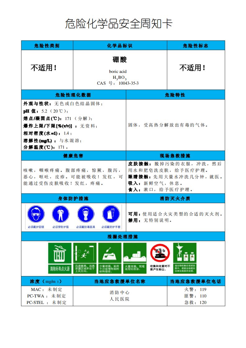 硼酸-危险化学品安全周知卡