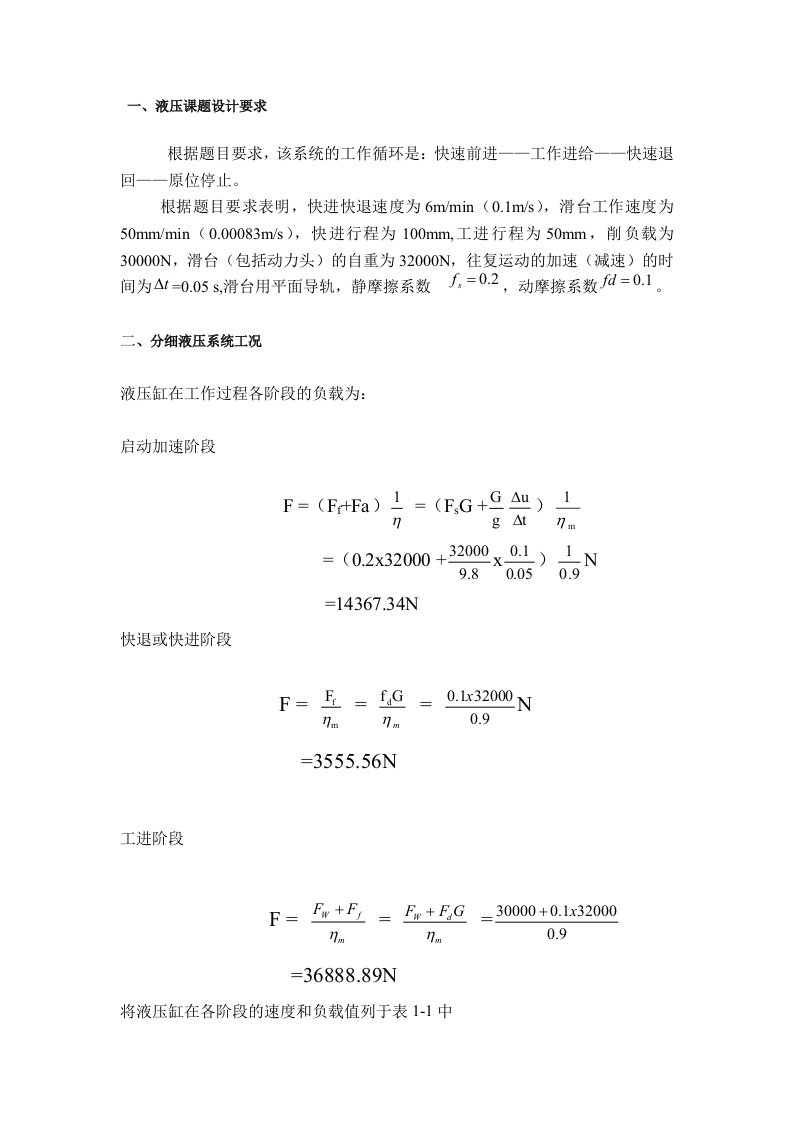 液压课题设计