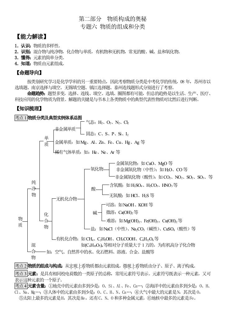 中考化学复习专题六物质的组成和分类