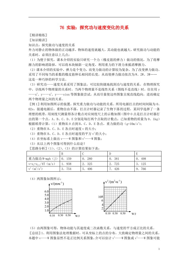 高中物理