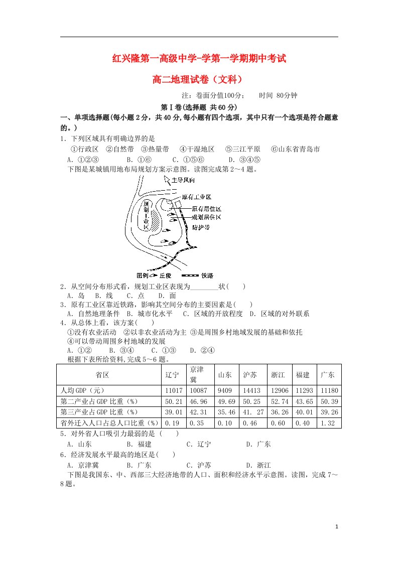 黑龙江省友谊县红兴隆管理局第一高级中学高二地理上学期期中试题