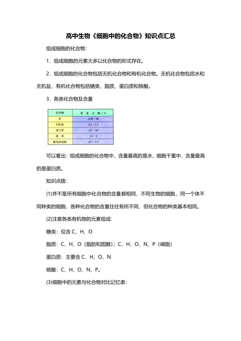 高中生物细胞中的化合物知识点汇总